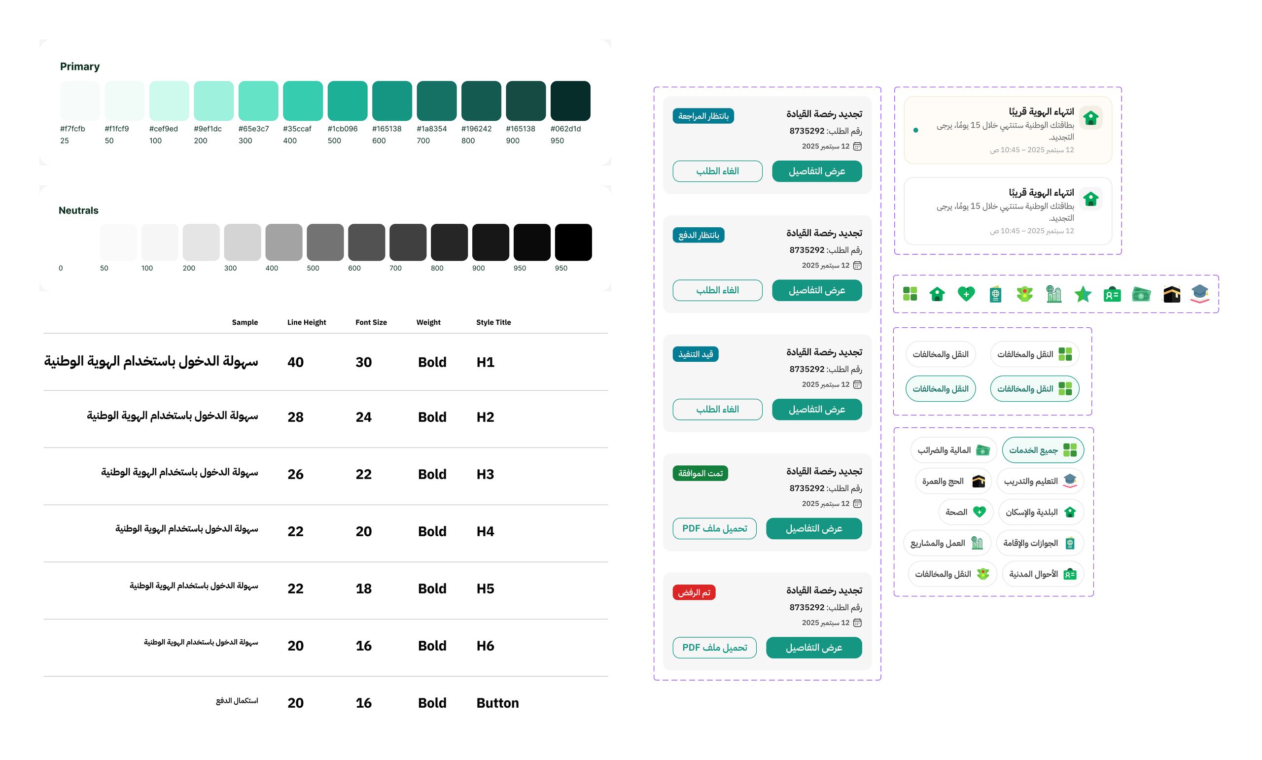 The Khadamaty design system: primary green and neutral colour scales, the Arabic type scale from H1 to Button, and components in every state, including the request card in five statuses, read and unread notification cards, and sector filter chips.